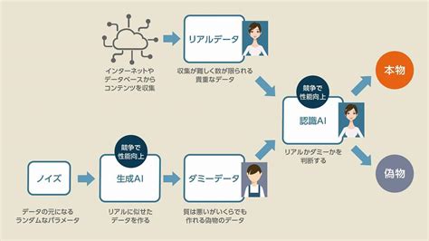 しこしことは？ 意味・使い方をわかりやすく解説